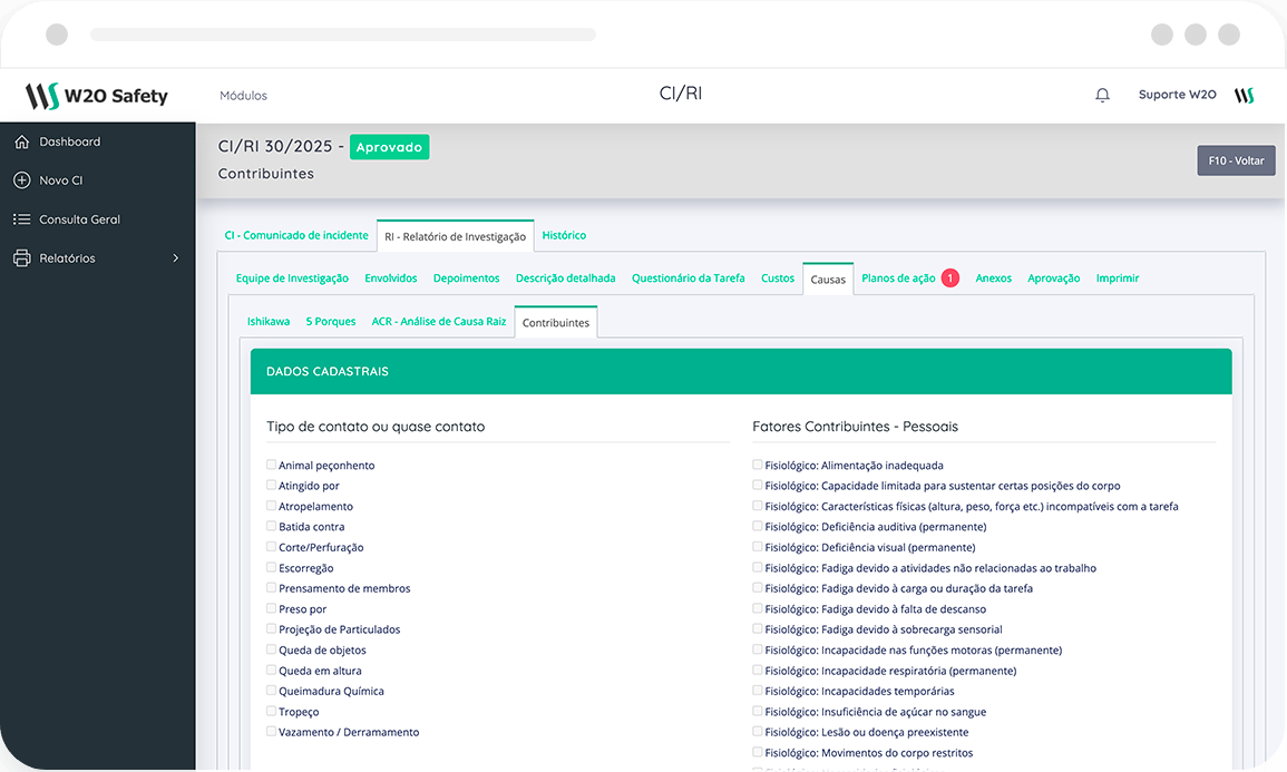 CI/RI Comunicação e Investigação de Acidentes